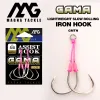 MAG GAMA ASSIST HOOK GMTN